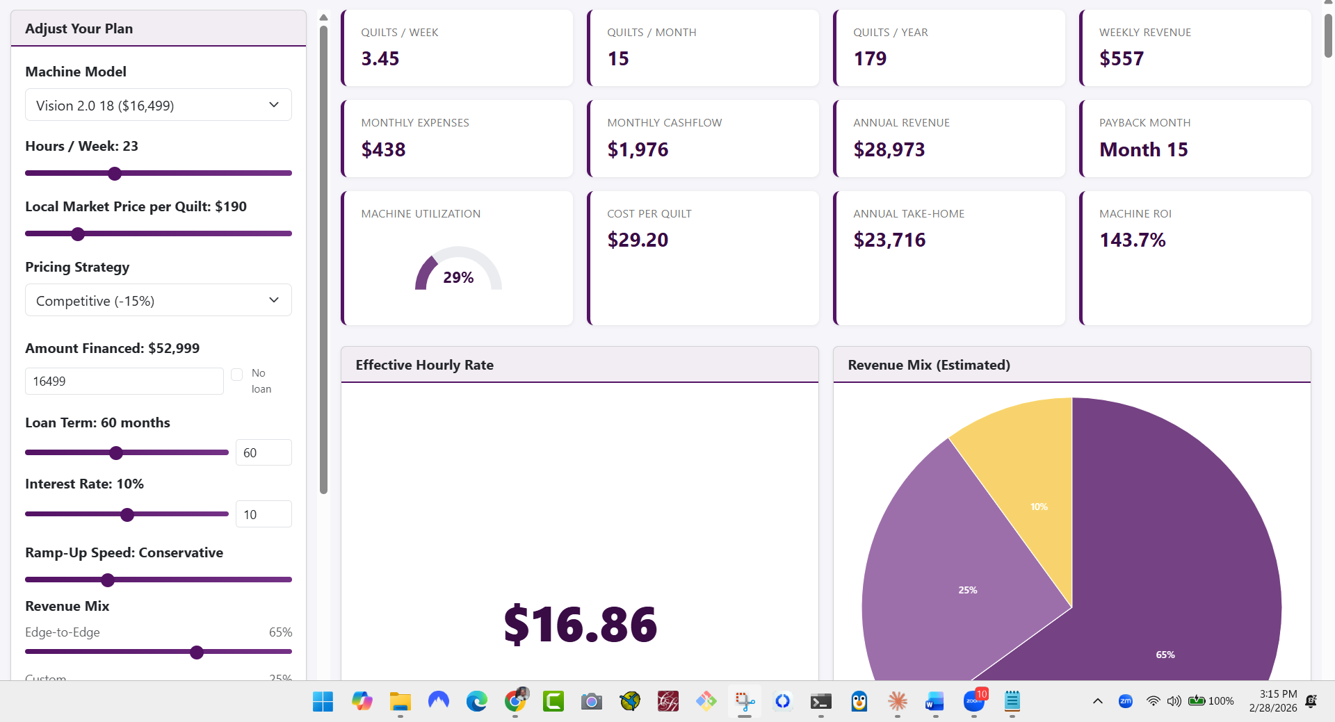 Interactive longarm quilting business plan dashboard